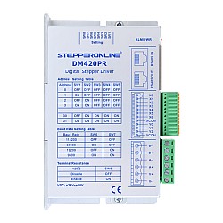 Nema 11, 14, 17 Step Motor için Y Serisi Modbus RS485 Step Motor Sürücüsü 0-2,0A 24-50VDC
