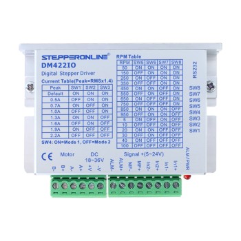 Nema 11, 14, 17 Step Motor için 0-2,2A 18-36VDC Giriş/Çıkış Kontrol Step Motor Sürücüsü