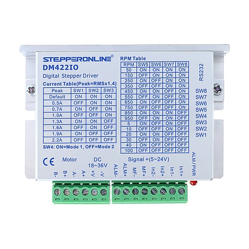 Nema 11, 14, 17 Step Motor için 0-2,2A 18-36VDC Giriş/Çıkış Kontrol Step Motor Sürücüsü - DM422IO | StepperOnline