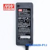 GST40A09-P1J MEANWELL 40W 9VDC 4.45A 115/230VAC AC-DC Güvenilir Yeşil Endüstriyel Adaptör