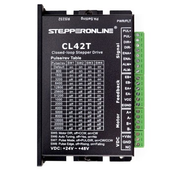 Nema 11, 14, 17 Step Motorlar için Kapalı Döngü Step Motor Sürücüsü 0-3.0A 24-48VDC Nema 11, 14, 17 Step Motorlar için Kapalı Döngü Step Motor Sürücüsü 0-3.0A 24-48VDC