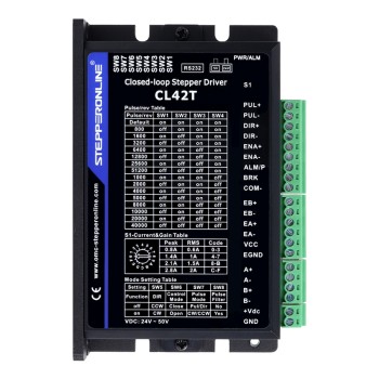 Nema 11, 14, 17 Adım Motorları için Kapalı Döngü Adım Motoru Sürücüsü V4.1 0-3.0A 24-48VDC