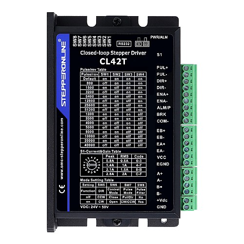 TP Serisi 1 Eksenli Kapalı Döngü Adım CNC Kiti 72 Ncm (101,98 oz.in) Nema 17 Motor TP Serisi 1 Eksenli Kapalı Döngü Adım CNC Kiti 72 Ncm (101,98 oz.in) Nema 17 Motor