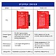 Nema 34 Step Motor için Y Serisi Kapalı Döngü Step Motor Sürücüsü 0-8,5A 20-80VAC/30-110VDC