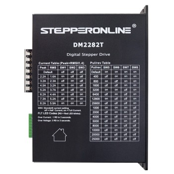 Nema 34,42 Step Motor için 0,5-8,2A 180-240VAC Dijital Step Motor Sürücüsü