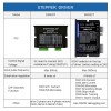Nema 8, 11, 14, 16, 17 Step Motorlar için 0,3-2,2A 10-30VDC Dijital Step Motor Sürücüsü Nema 8, 11, 14, 16, 17 Step Motorlar için 0,3-2,2A 10-30VDC Dijital Step Motor Sürücüsü